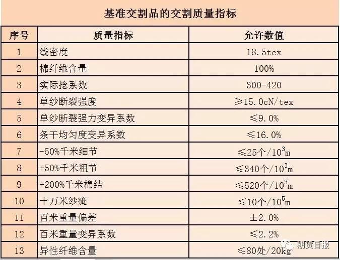 Fc爷丿专属 第3页