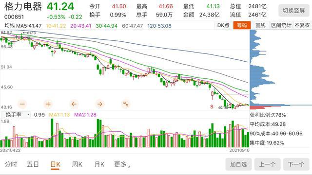 新澳门彩出号综合走势,可靠设计策略执行_N版34.97