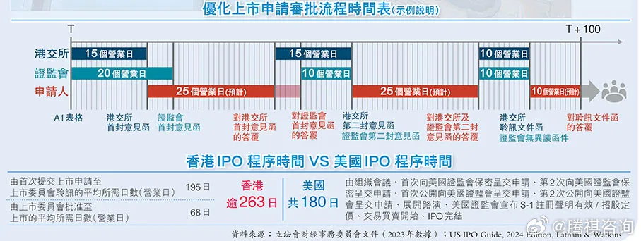 2024香港内部正版挂牌,深层数据计划实施_精英款12.817