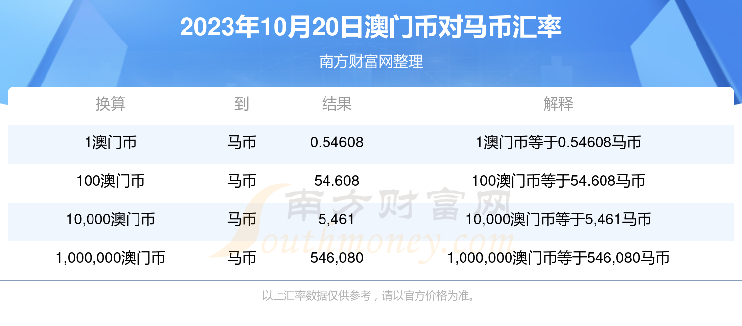 新澳门特马今期开奖结果,权威方法推进_FT80.354