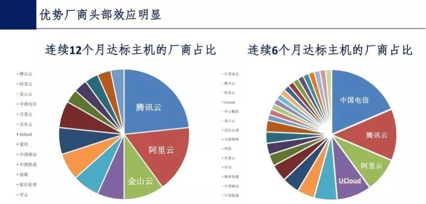 今晚澳门精准一肖一马,实地数据评估策略_精英款40.370