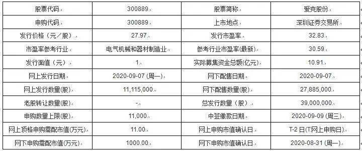 新澳今天最新资料2024,稳健性策略评估_3K158.703