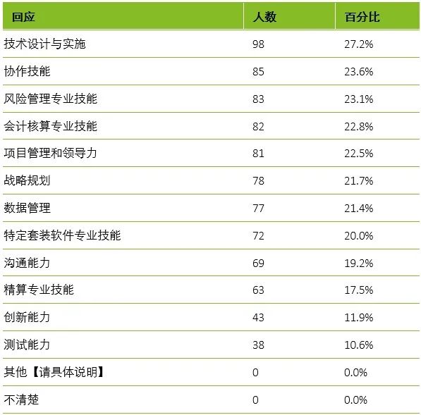 新奥2024今晚开奖结果,数据整合计划解析_专业版50.456