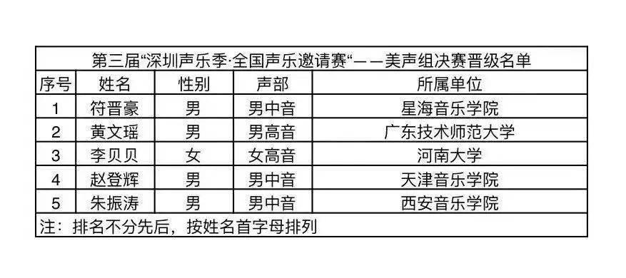 澳门六开奖结果2024开奖记录今晚直播,实地评估说明_36035.945