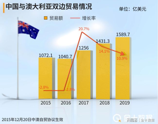 2024年新澳开奖结果,深层设计策略数据_策略版61.951