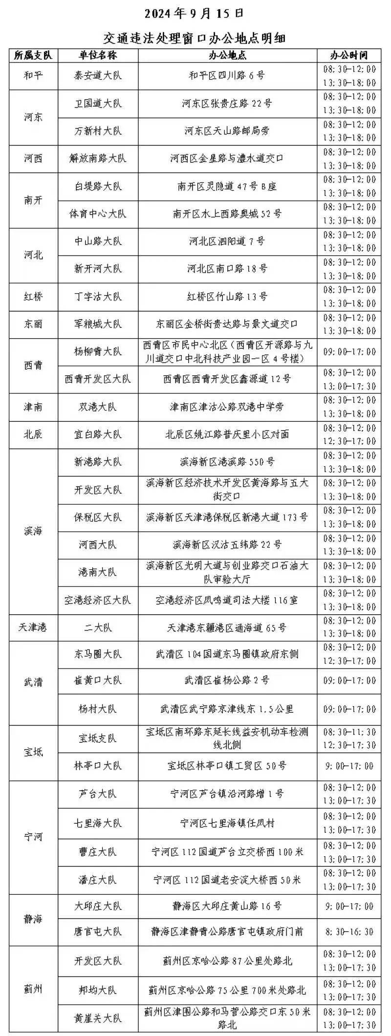 2024年12月3日 第27页