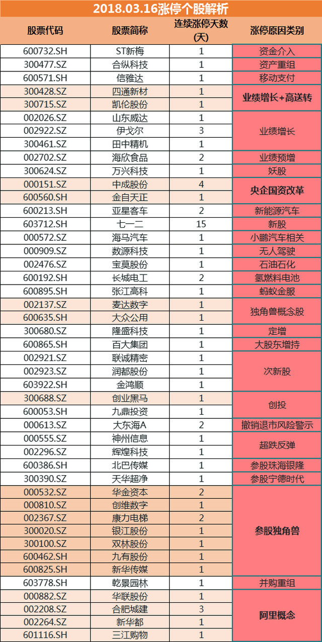 2024今晚新澳门开奖号码,创新执行计划_4K版20.983