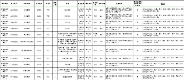 2024年12月3日 第22页