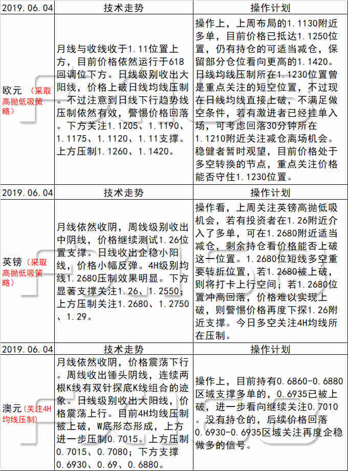 新澳天天免费资料单双大小,定性评估说明_经典版45.277