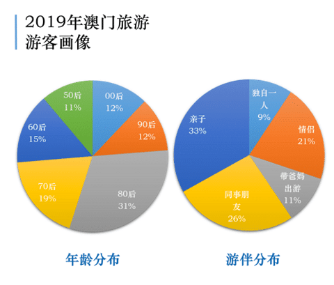 澳门329期,实效策略解析_HD38.860