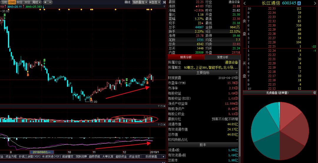 49494949最快开奖结果,最佳精选解释定义_领航版94.899