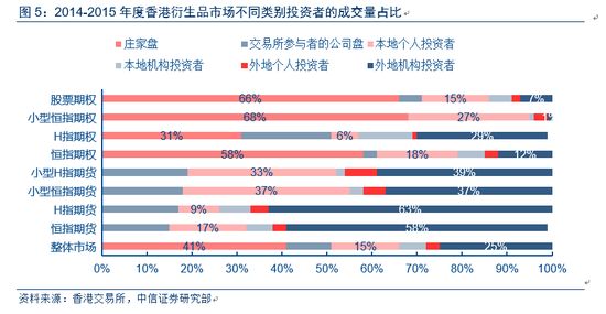 2024香港正版资料免费大全精准,精细分析解释定义_FT41.721