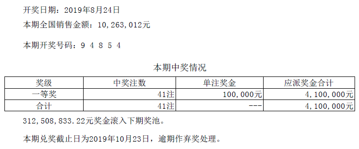 冰糀灬楼茱 第3页