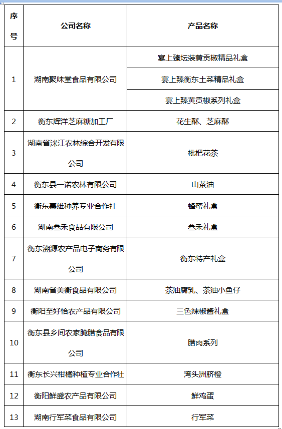 澳门今晚必开一肖一特,实证分析说明_SE版53.725