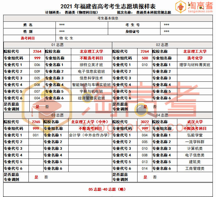 2024年12月3日 第18页