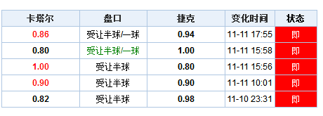 澳门开奖结果+开奖记录表生肖,适用解析计划方案_yShop75.950