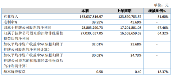 澳门特马今期开奖结果2024年记录,完善的执行机制分析_Pixel39.695