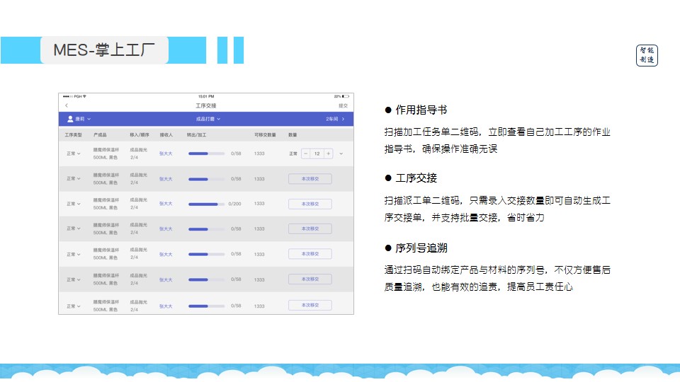 7777788888精准管家婆免费,创新执行设计解析_安卓款89.122