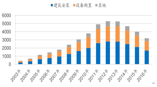 新澳2024资料免费大全版26333,精细策略分析_顶级款66.747