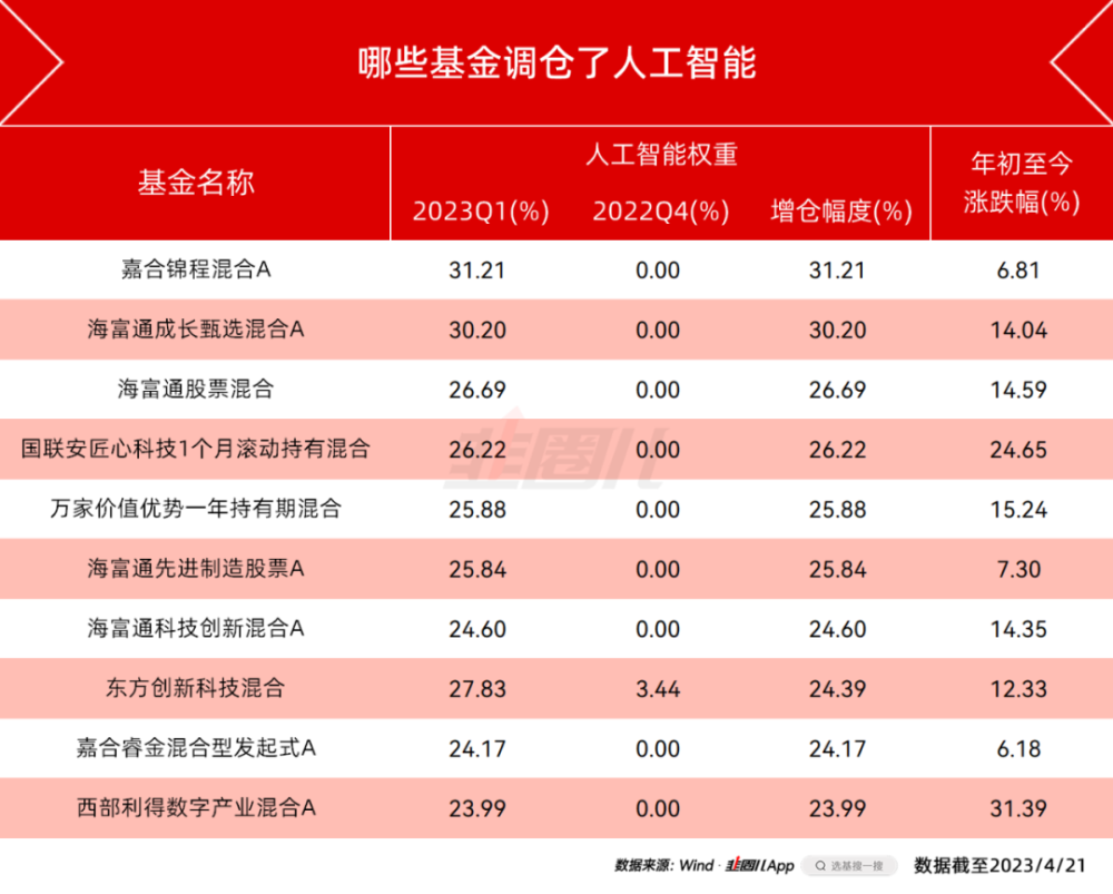 2024年澳门特马今晚号码,仿真实现技术_高级款41.256