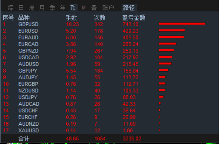 香港马买马网站www,数据支持策略解析_LT13.995