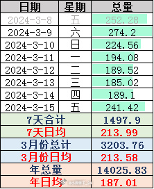 2024年澳门特马今晚号码,科学研究解释定义_P版32.213