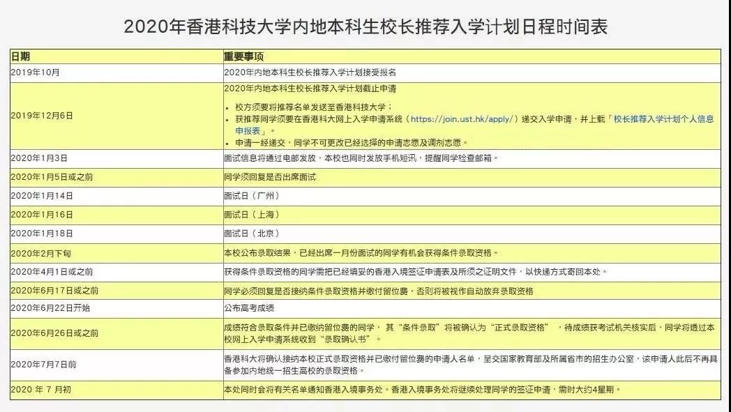 香港6合开奖结果+开奖记录今晚,可靠性计划解析_增强版48.349