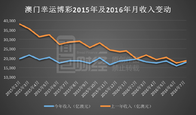 2024新澳门彩生肖走势图,深层执行数据策略_suite98.385