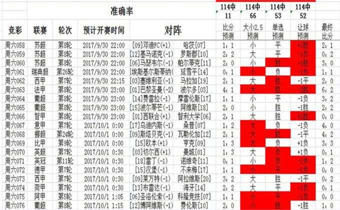 新澳今晚三中三必中一组,数据分析驱动解析_网页款29.323