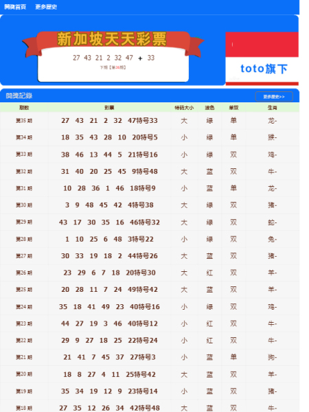 新澳门天天彩正版免费进入方法,实地验证设计方案_W21.974