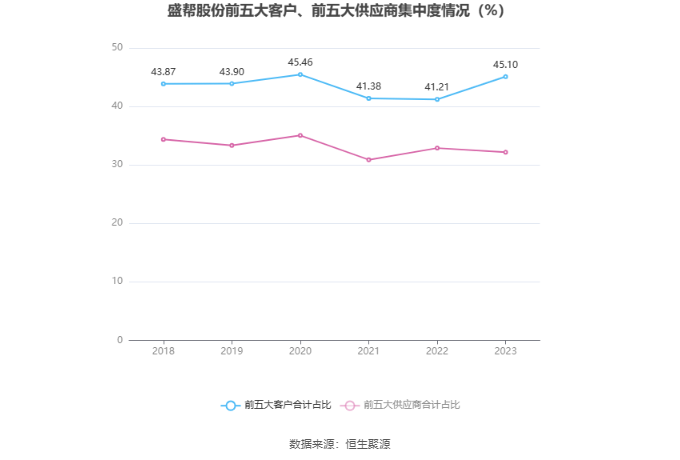 7777788888澳门开奖2023年一,正确解答落实_D版74.896