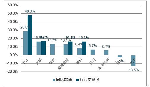 2024全年資料免費大全,数据整合执行策略_标准版82.492