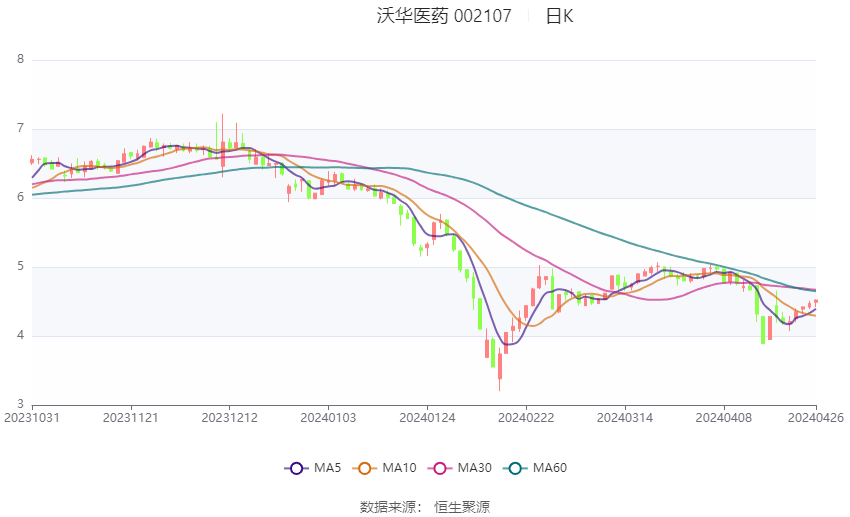 2024新臭精准资料大全,高效说明解析_进阶版45.966