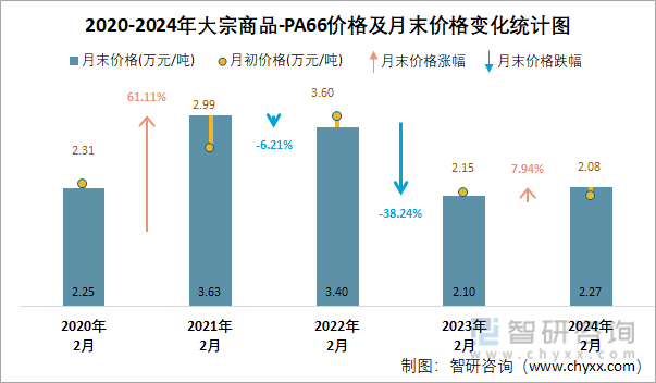 2024年澳门六今晚开奖结果,确保问题解析_LT60.794