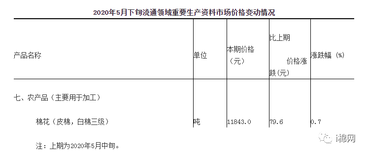 新澳门2024年资料大全宫家婆,统计评估解析说明_Tablet78.445