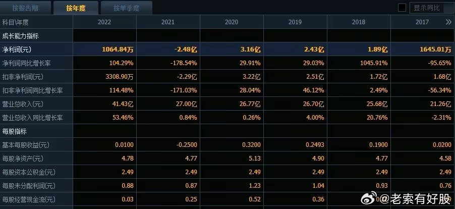 新澳2024年精准资料期期公开不变,科学数据解释定义_冒险版61.714