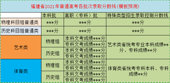 2024新澳历史开奖记录香港开,最佳选择解析说明_试用版20.775