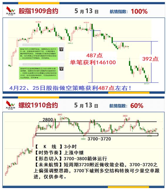 2024澳门特马今晚开奖4月8号,前瞻性战略定义探讨_复刻款51.708