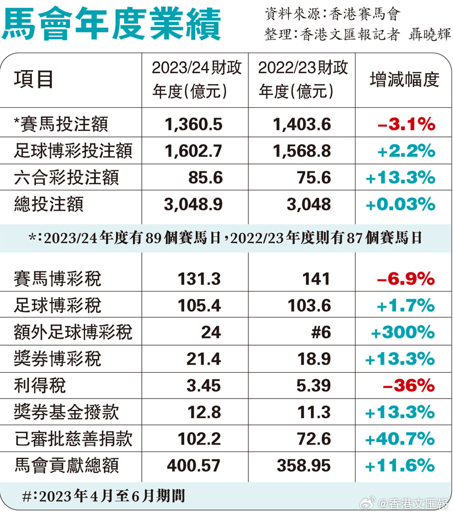 99图库免费的资料港澳,前沿评估说明_开发版74.934