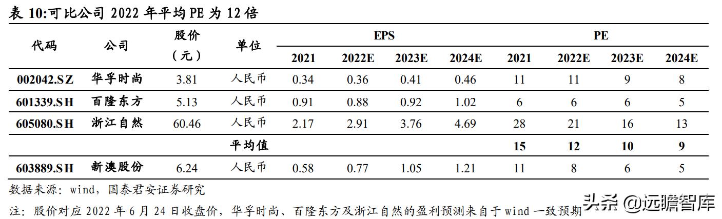 新澳全年资料免费公开,专家解析意见_yShop58.79