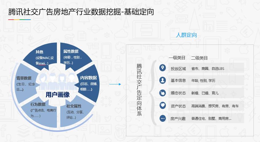 馨染回忆ゝ 第2页