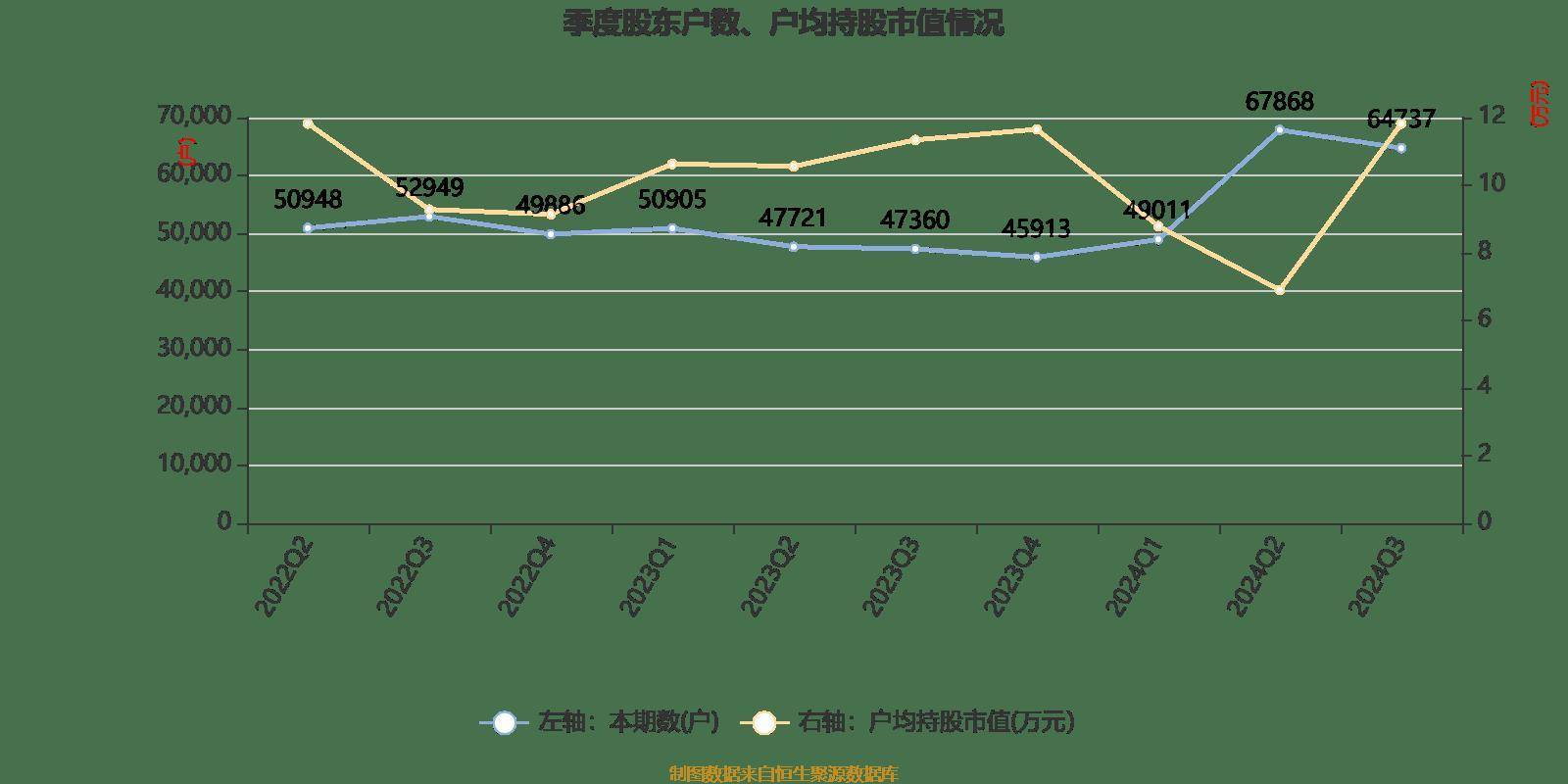 管家婆2024年资料大全,实地策略计划验证_社交版54.308