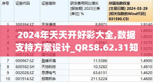 2024年天天开好彩资料56期,实地考察数据应用_yShop53.270