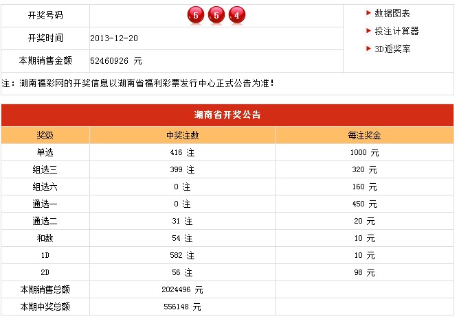 新澳开奖结果+开奖记录,连贯性执行方法评估_SP49.637