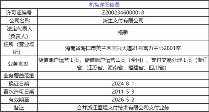 新澳天天开奖资料大全最新开奖结果查询下载,现状评估解析说明_XT72.244