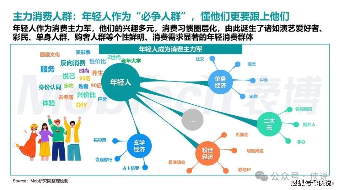 2024新澳正版资料大全旅游团,深入设计数据解析_XE版71.40