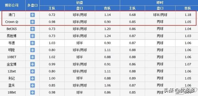 澳彩开奖记录-2024年开奖记录,可靠解答解析说明_VR50.144