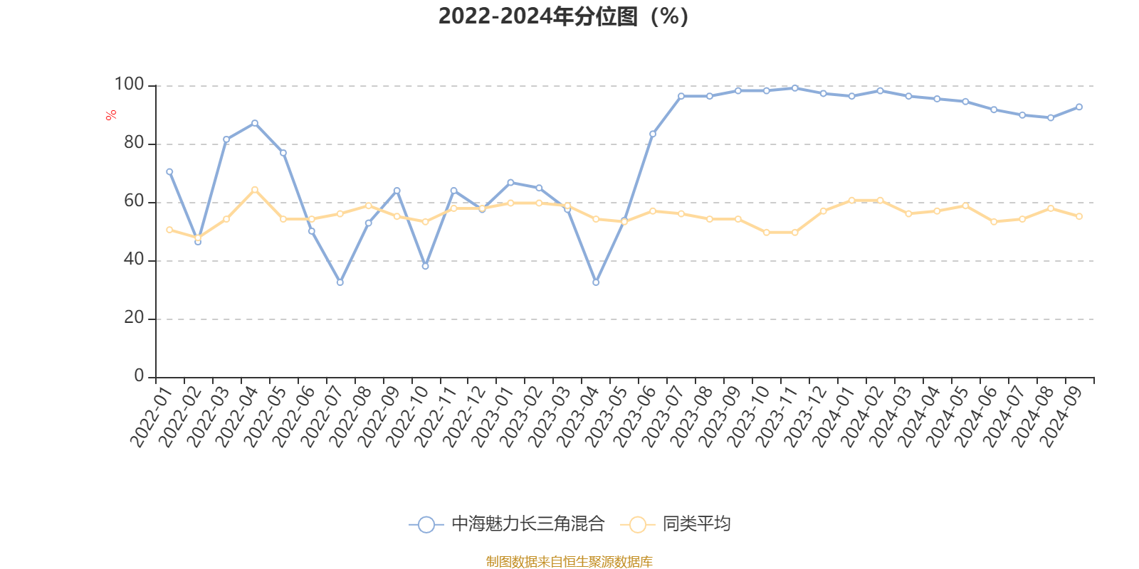 2024年新澳门今晚开奖结果查询,迅捷解答计划执行_LT42.288