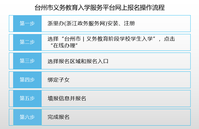 大众网官网开奖结果,前沿说明解析_5DM64.257