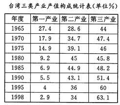 澳门码的全部免费的资料,全面解答解释定义_限量版21.28